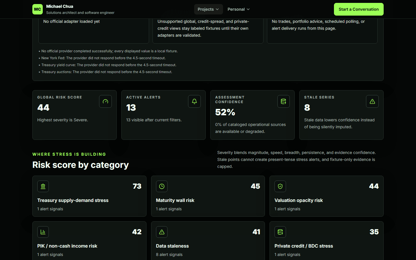 Bond Watchtower dashboard showing deterministic risk scores and source-grounded alerts.
