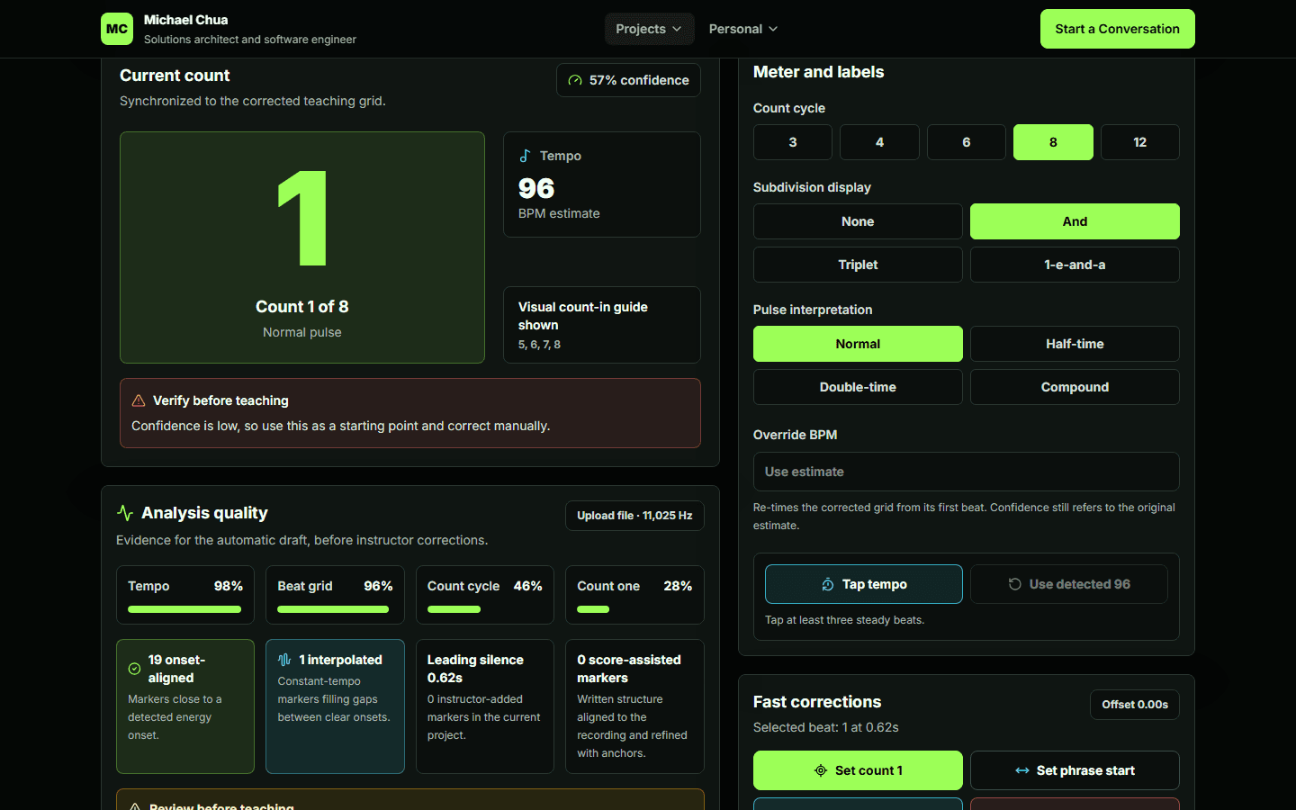 Choreo Counts workspace showing a real analyzed click track, confidence evidence, and correction controls.